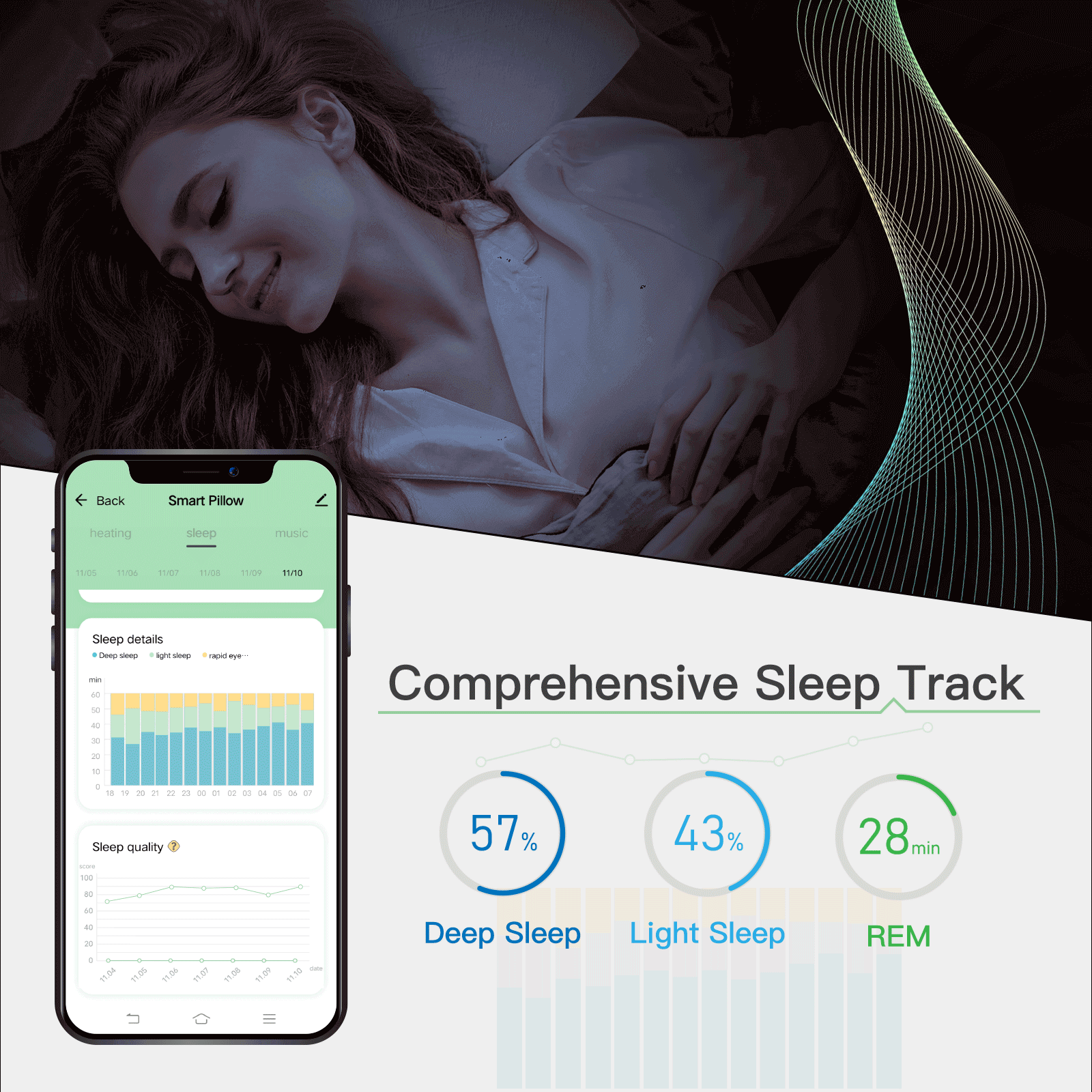 MOES Health Bluetooth Heated Cervical Memory Foam Ergonomic Pillow with Graphene Heating