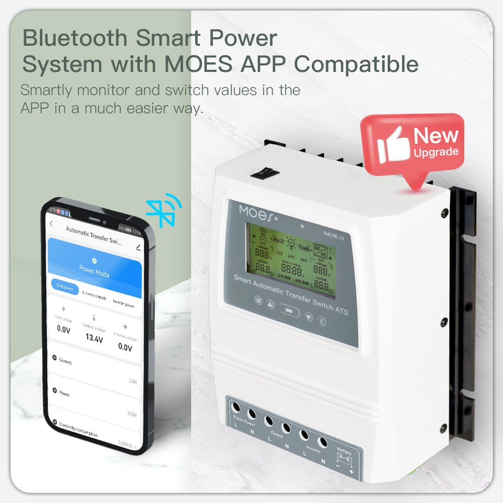 MOES Smart Bluetooth Dual Power Controller 80A 8/16KW Automatic Transfer Switch for Off Grid Solar Wind System ATS