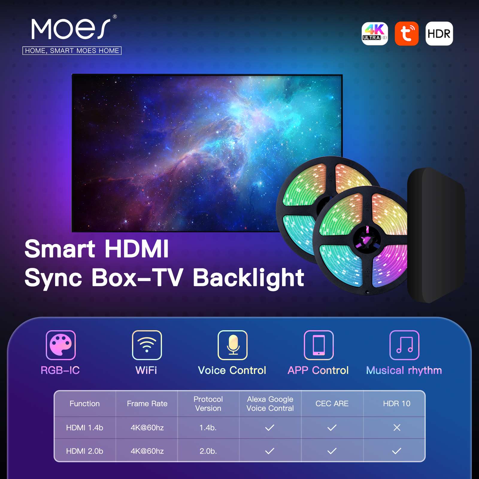 MOES Smart WiFi Ambient Lighting TV Backlight 4K HDMI 2.0 Sync Box LED Light Strip Music