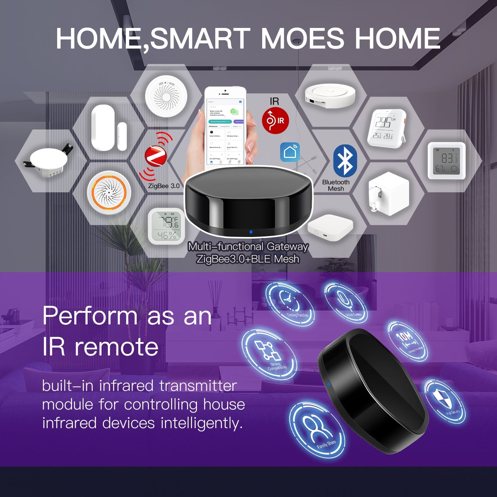 MOES WiFi 2 in 1 Wireless Multi-function  Gateway With 38K IR Remote Controller