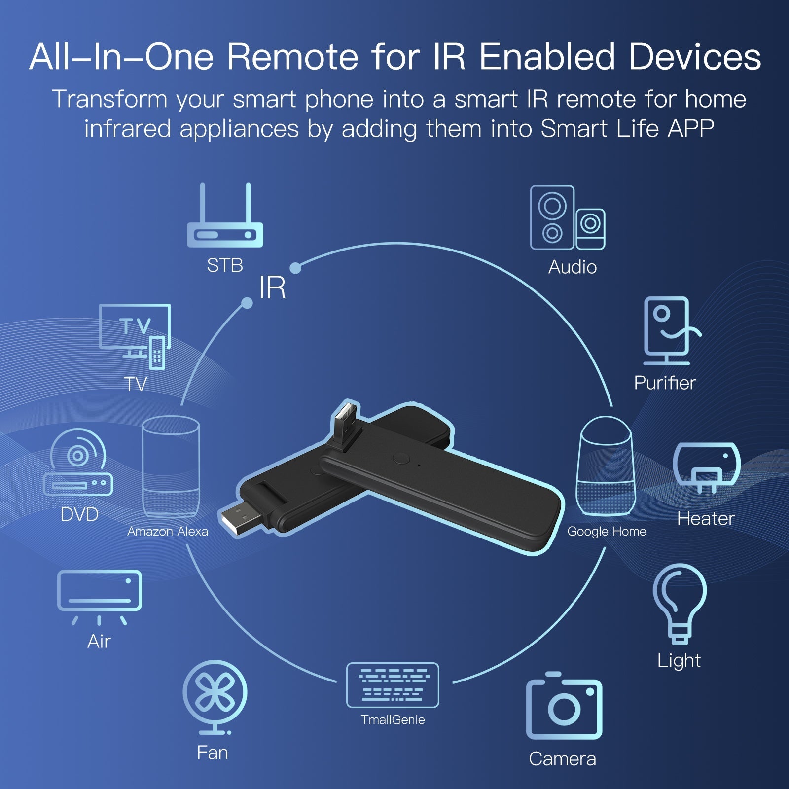 MOES WiFi USB Smart IR RF Wireless Universal Remote Controller