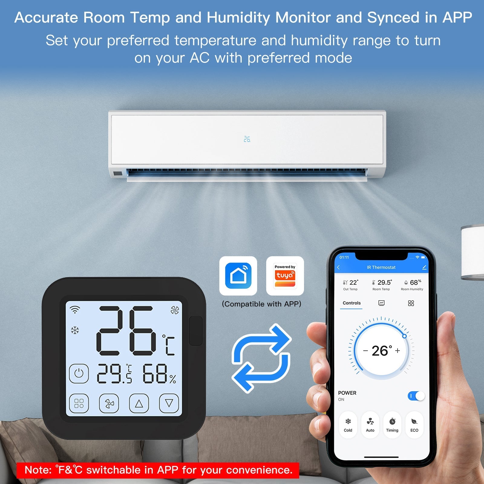 MOES Tuya WiFi Smart IR Thermostat AC Remote Controller Temperature and Humidity Sensor