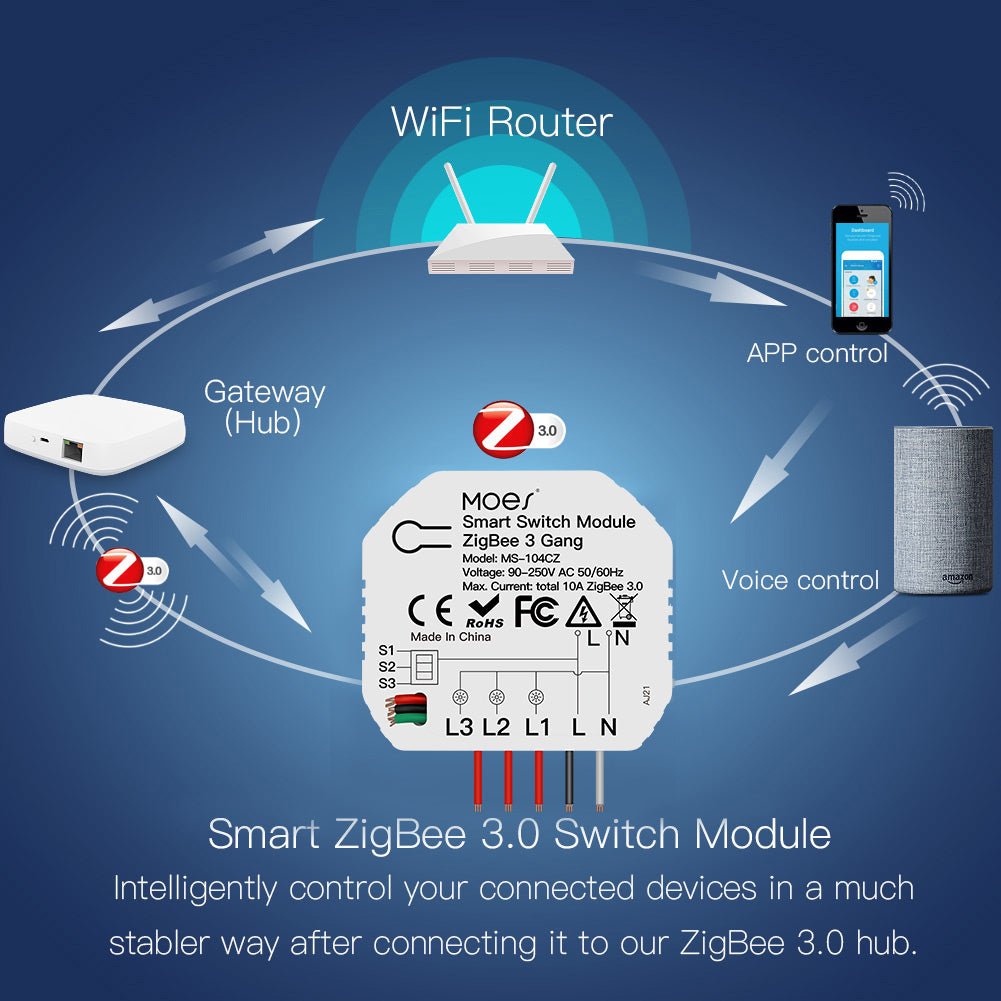 MOES Tuya Zigebee Module, DIY 3 Gang Smart Switch, 1 2 Way Circuit Breaker Interruptor