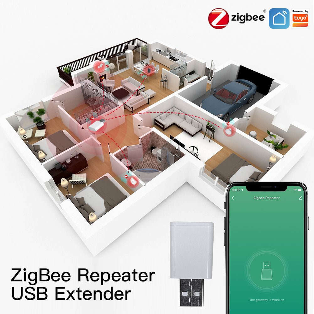 MOES ZigBee Signal Repeater Amplifier USB Extender for Tuya Smart ZigBee Devices