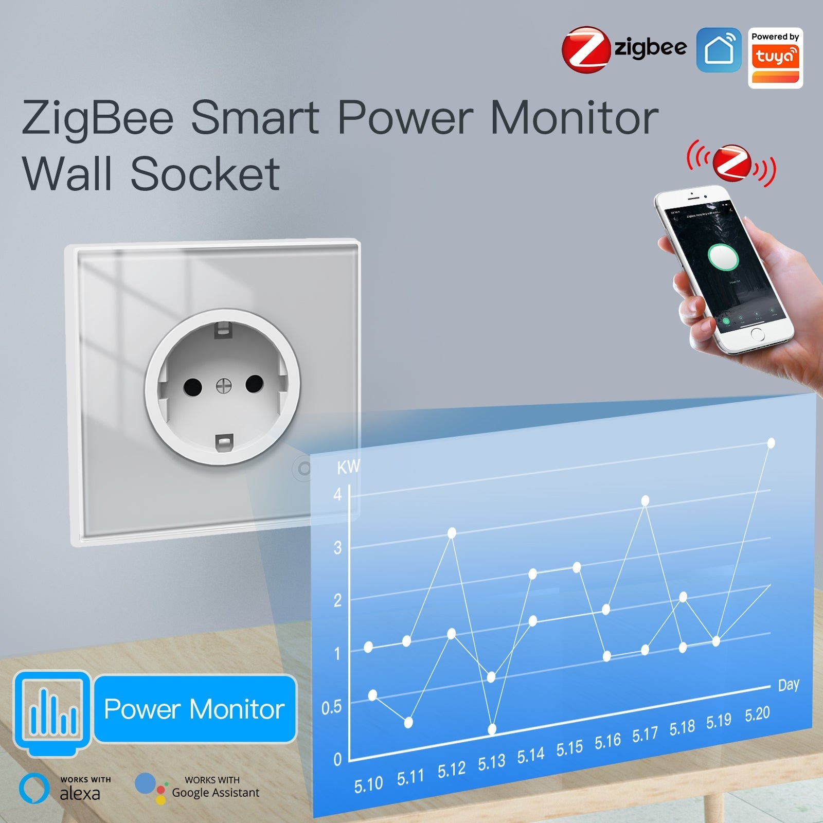 MOES ZigBee Smart Wall Socket Glass Panel Power Monitor Hub Required