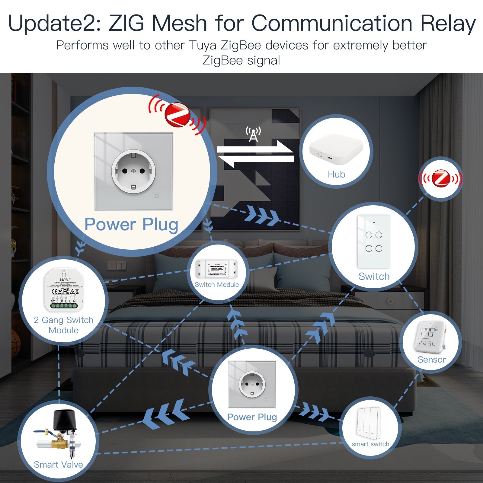 MOES ZigBee Smart Wall Socket Glass Panel Power Monitor Hub Required