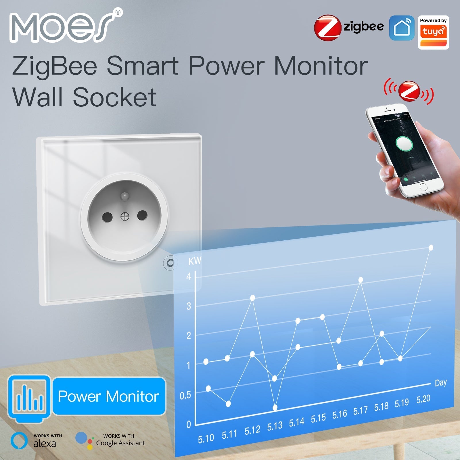 MOES ZigBee Smart Wall Socket Glass Panel Power Monitor Hub Required