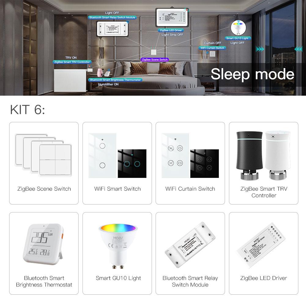 Smart Home Solutions Customization