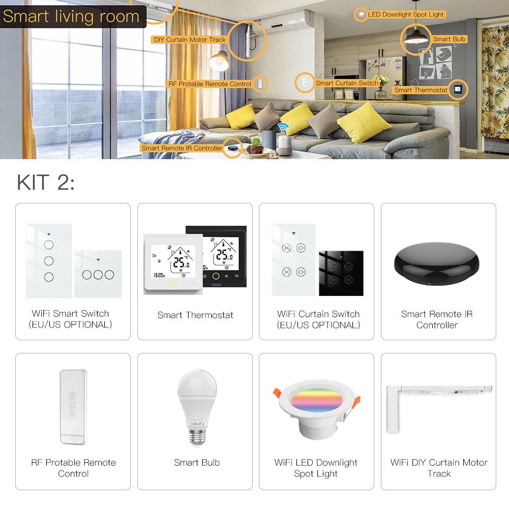 Smart Home Solutions Customization