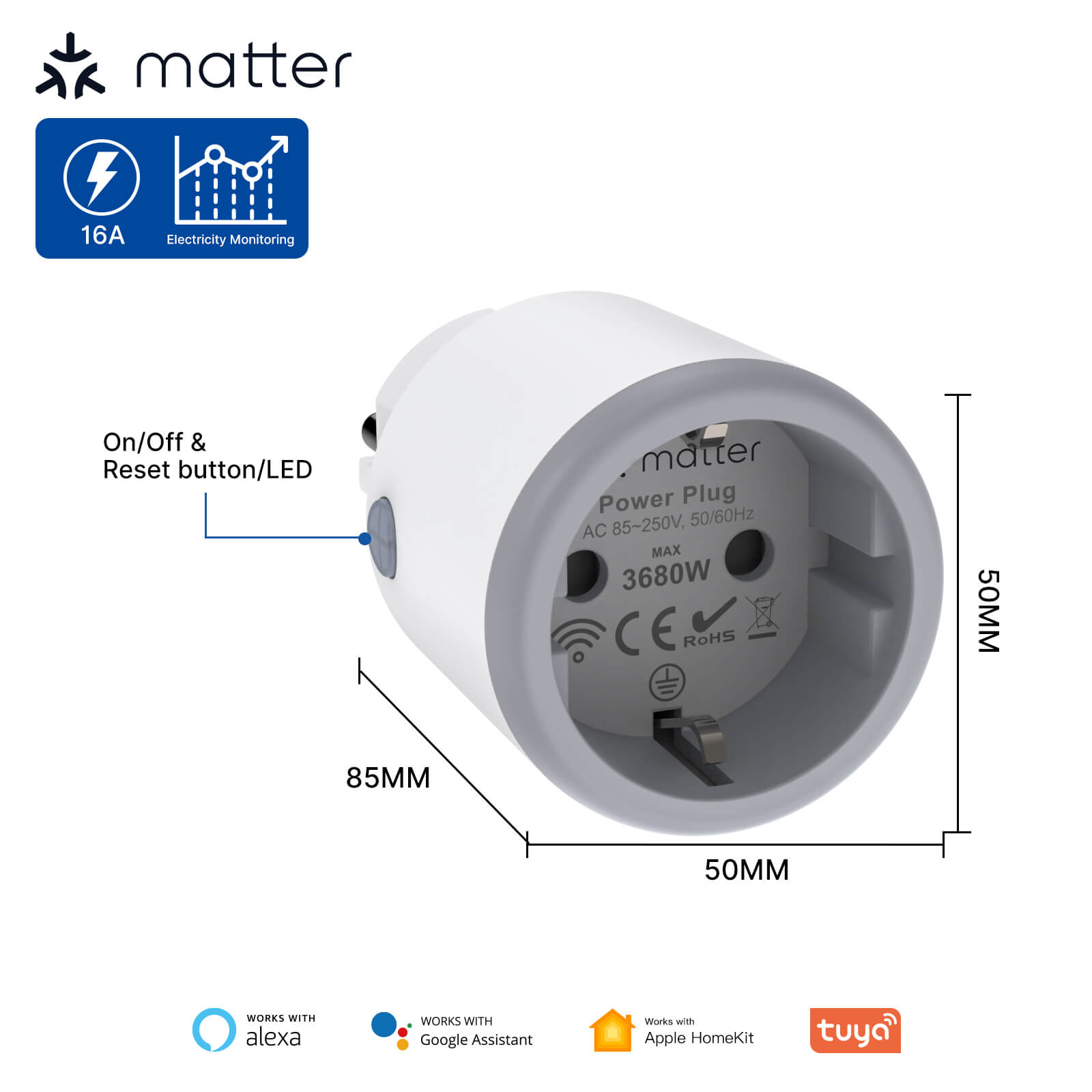 Smart Plug Matter WiFi Socket Timer Outlet Power Monitor