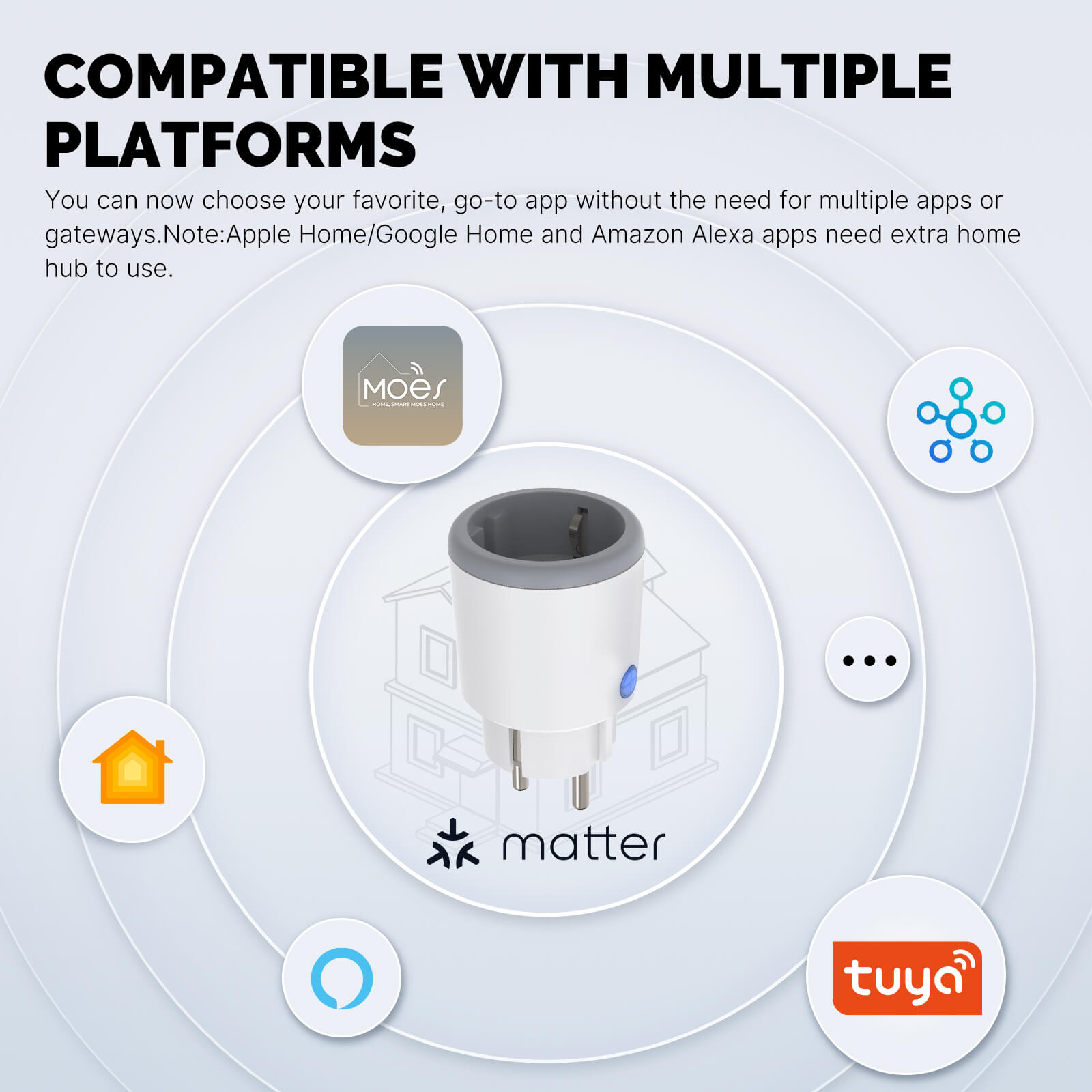 Smart Plug Matter WiFi Socket Timer Outlet Power Monitor