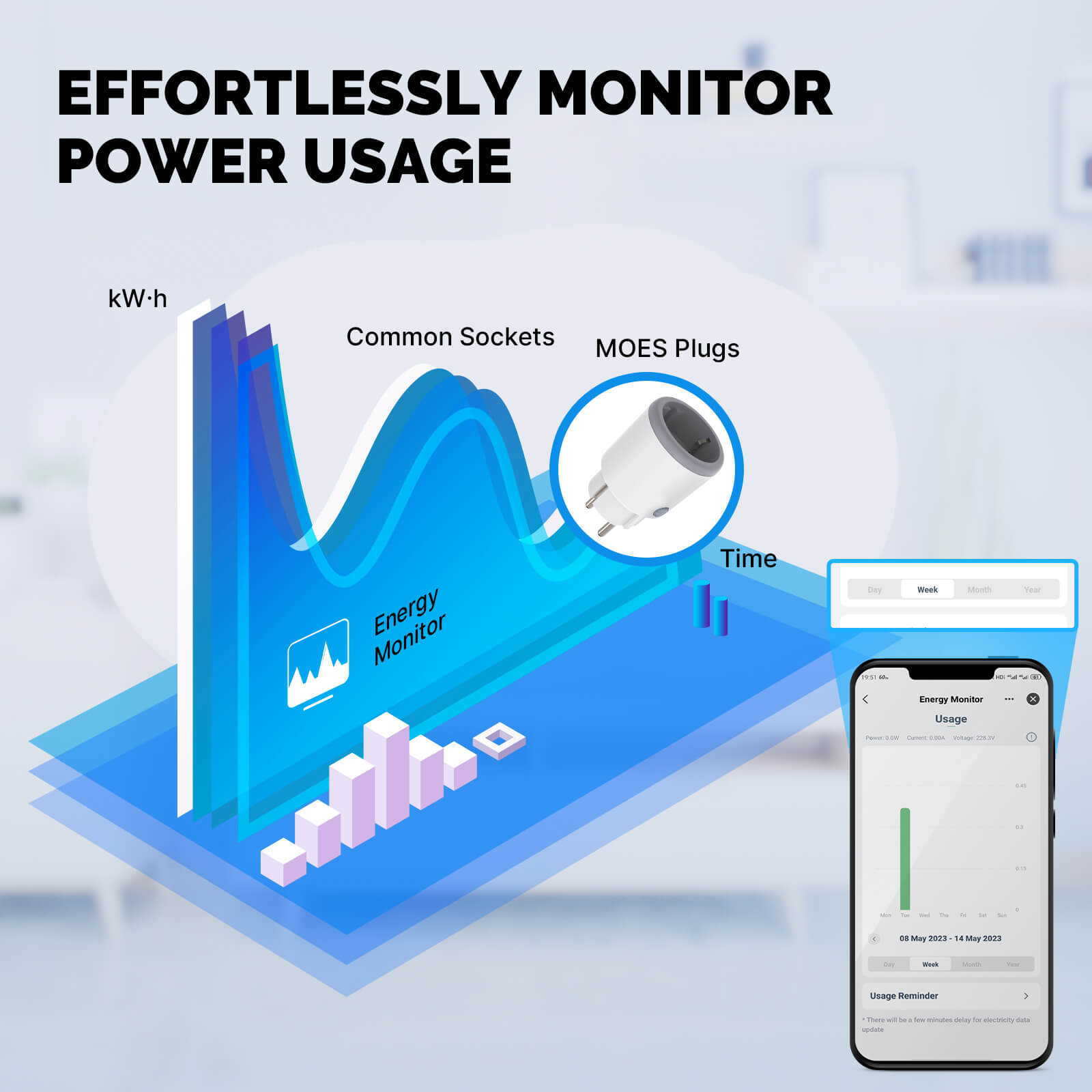 Smart Plug Matter WiFi Socket Timer Outlet Power Monitor