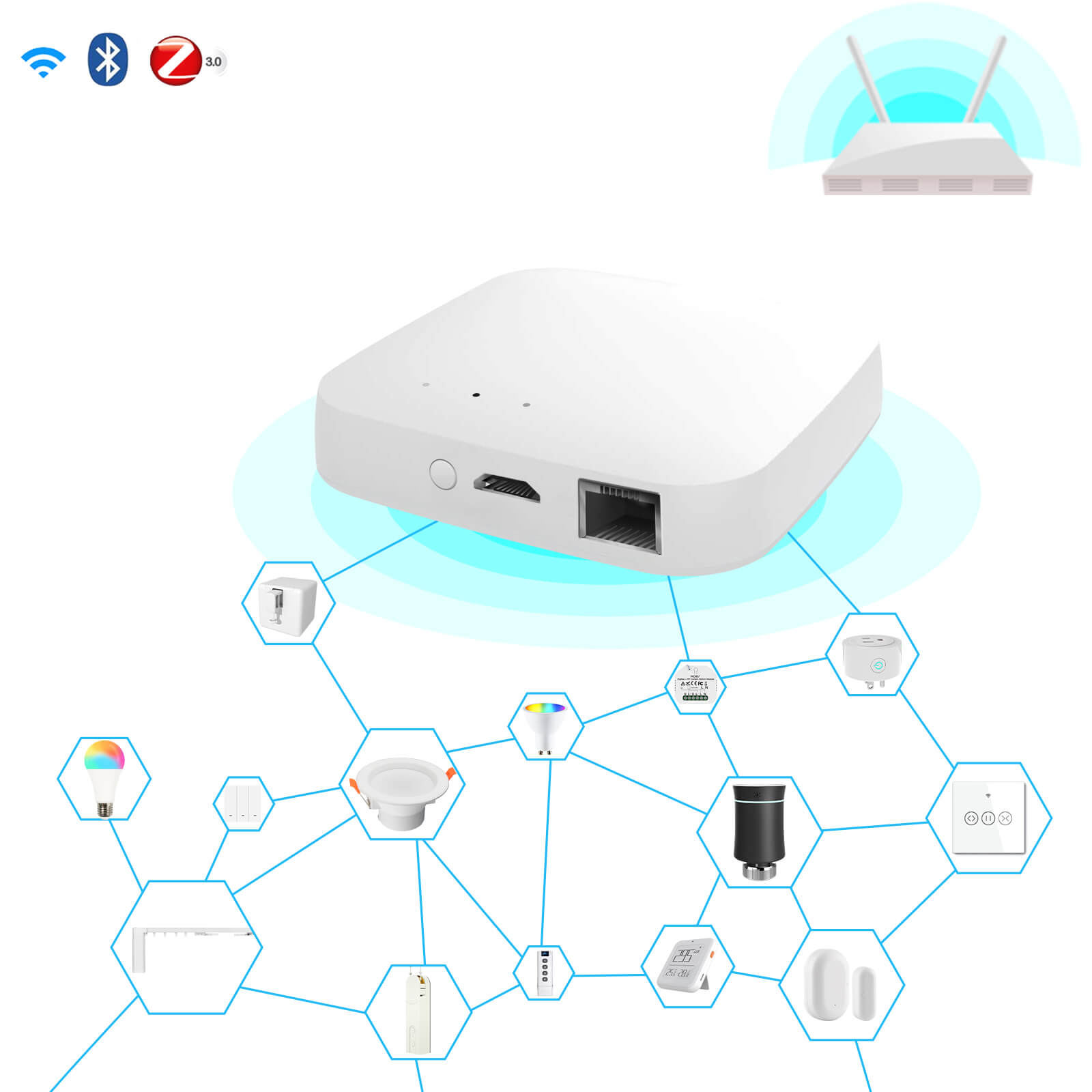 Smart Wired Multi-mode Gateway ZigBee WiFi Bluetooth Mesh Hub Away Stay Home Security Protect Mode