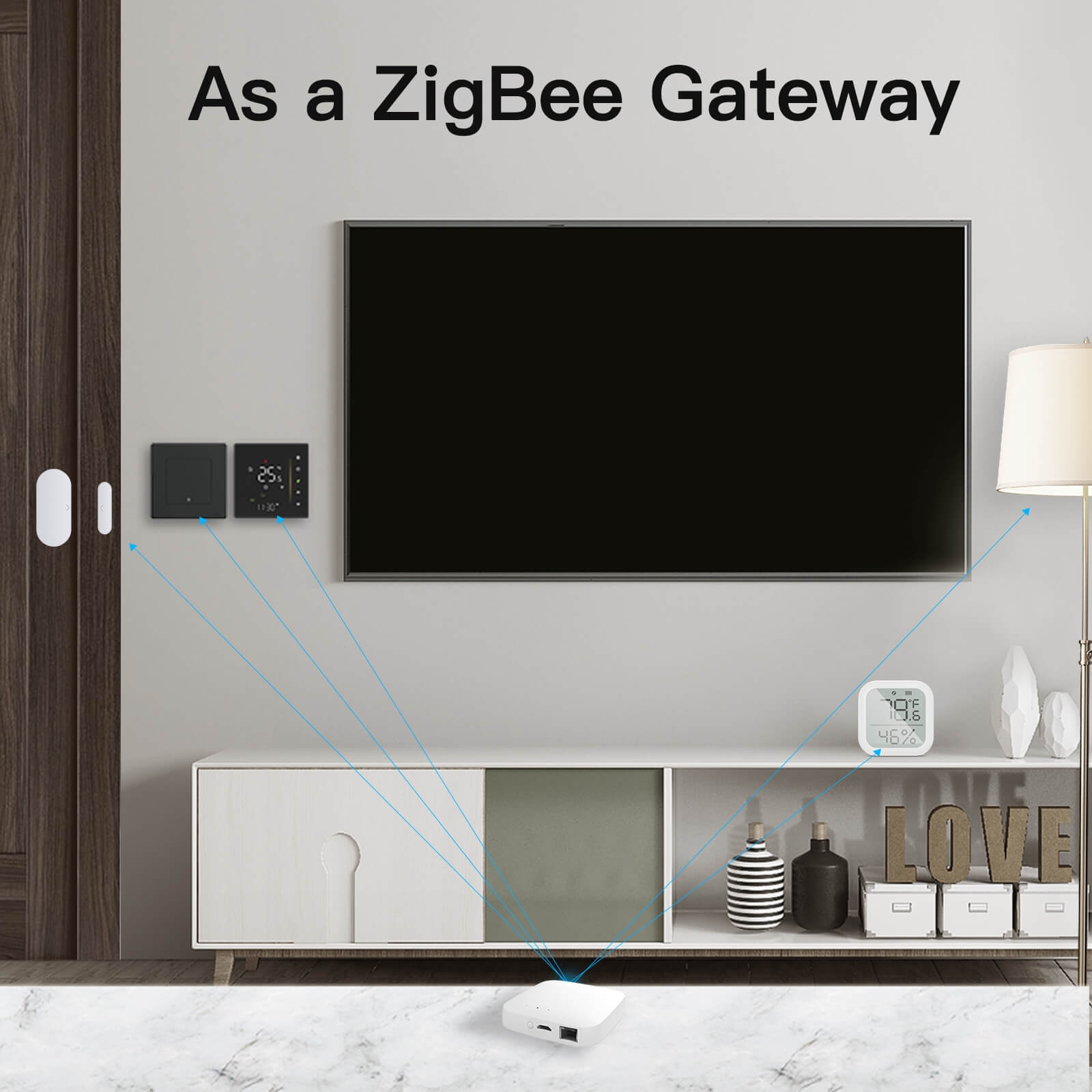 Smart Zigbee Hub Work With Homekit Wired Gateway Remote Control Smart Home Hub