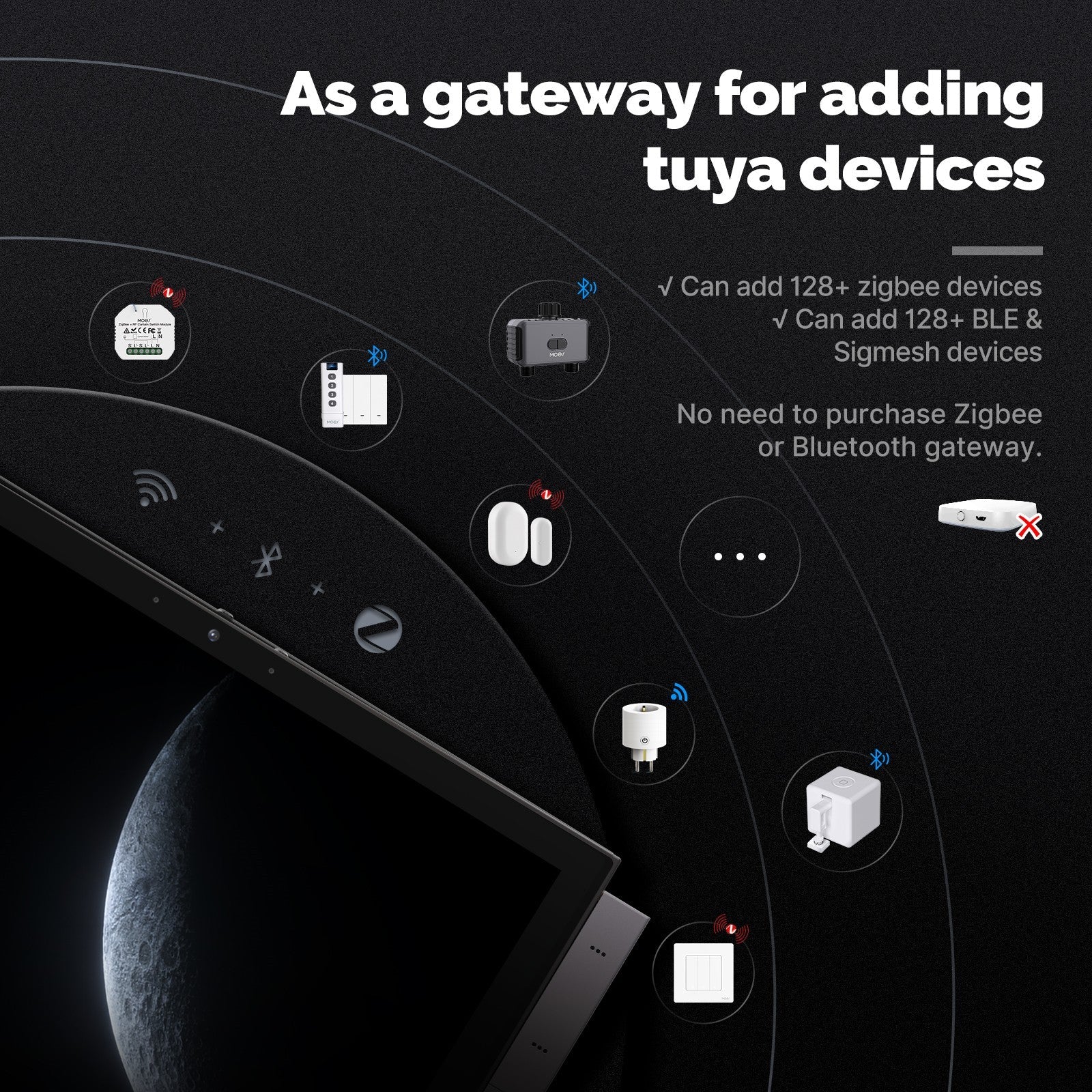 Tuya 10.1-Inch Smart Control Panel Max with Ble/Zigbee Gateway