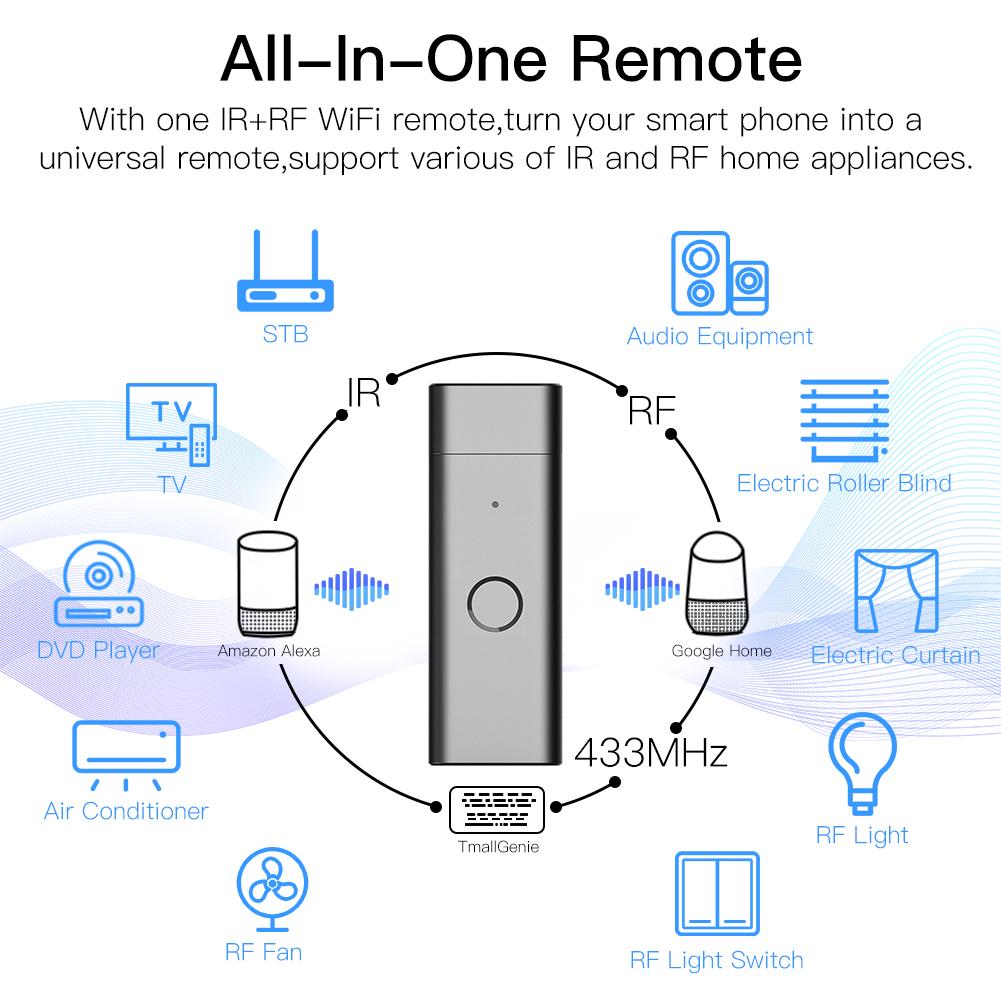 WiFi IR+RF Tuya Smart Remote Controller Wireless USB Controller for TV Fan