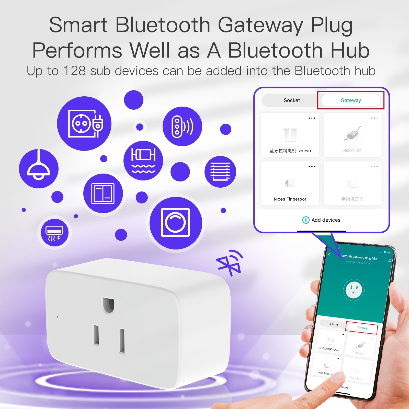 Smart Socket Plug Outlet with Built-in Bluetooth Gateway Hub