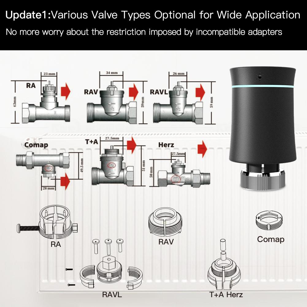 MOES ZigBee Smart Radiator Valves Tuya Save Energy Black White TRV BRT 100 Mini Soft Touching Thermostatic Valve