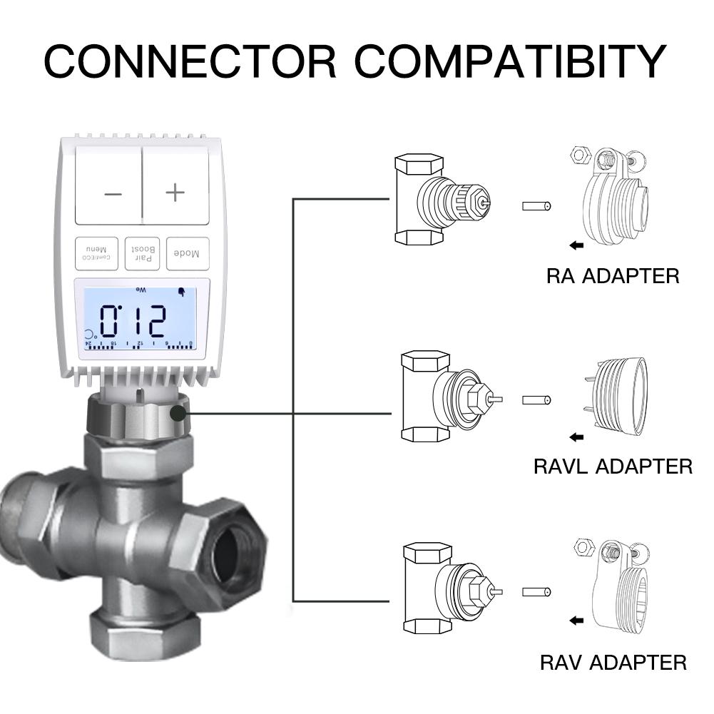 Smart Programmable Radiator Actuator Valve Tuya ZigBee3.0 Round Screen Thermostat Temperature Controller