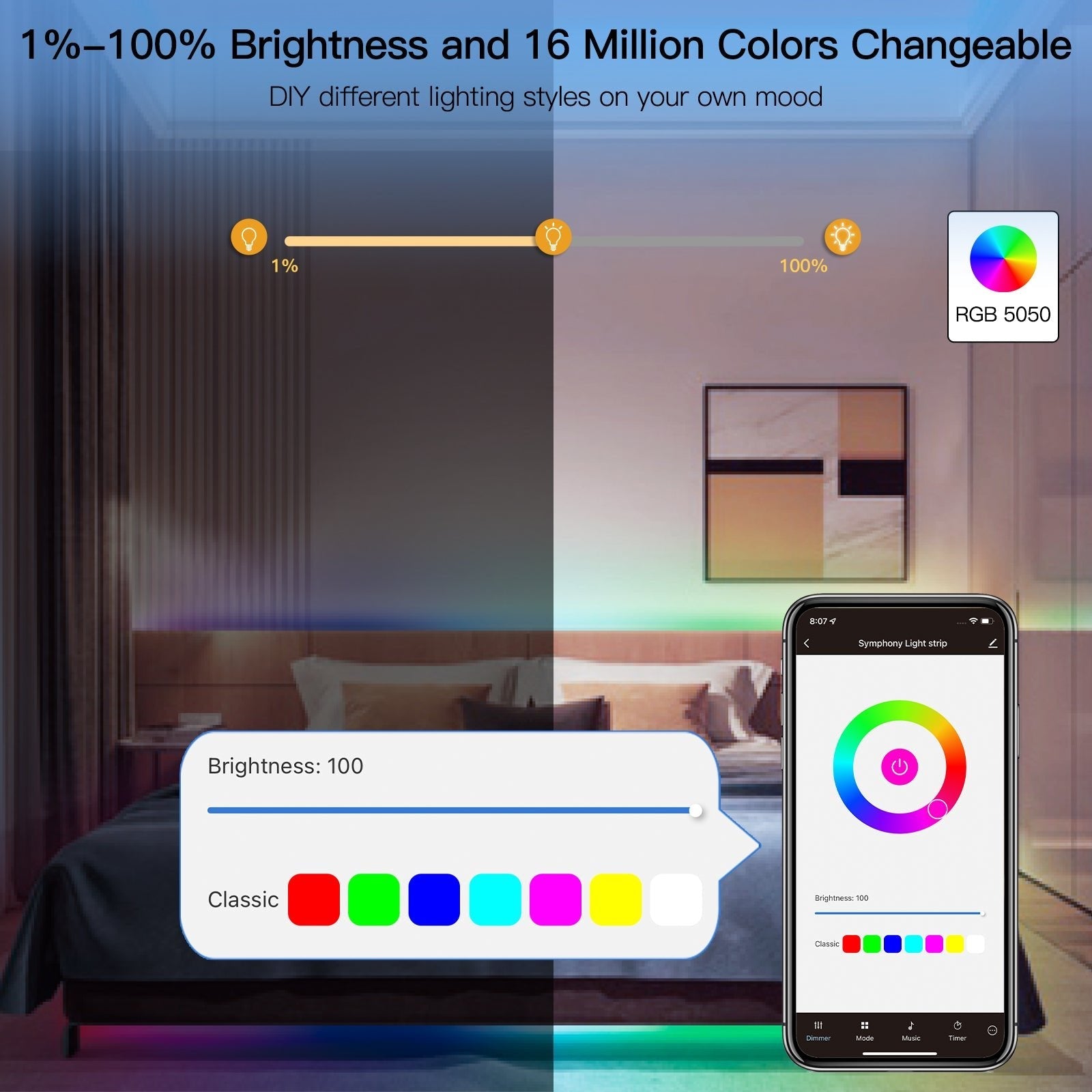 MOES WiFi Smart LED Light Strip RGB Strip Light 5050 Controller Party Music Sync Mic Sound Color Changing LED Strips with Remote