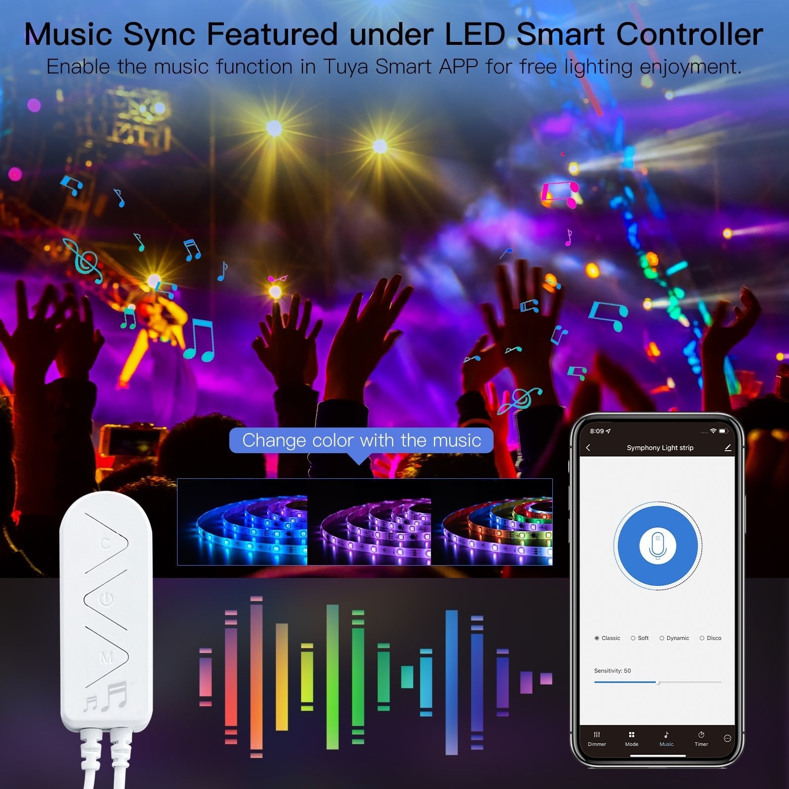 MOES WiFi Smart LED Light Strip RGB Strip Light 5050 Controller Party Music Sync Mic Sound Color Changing LED Strips with Remote