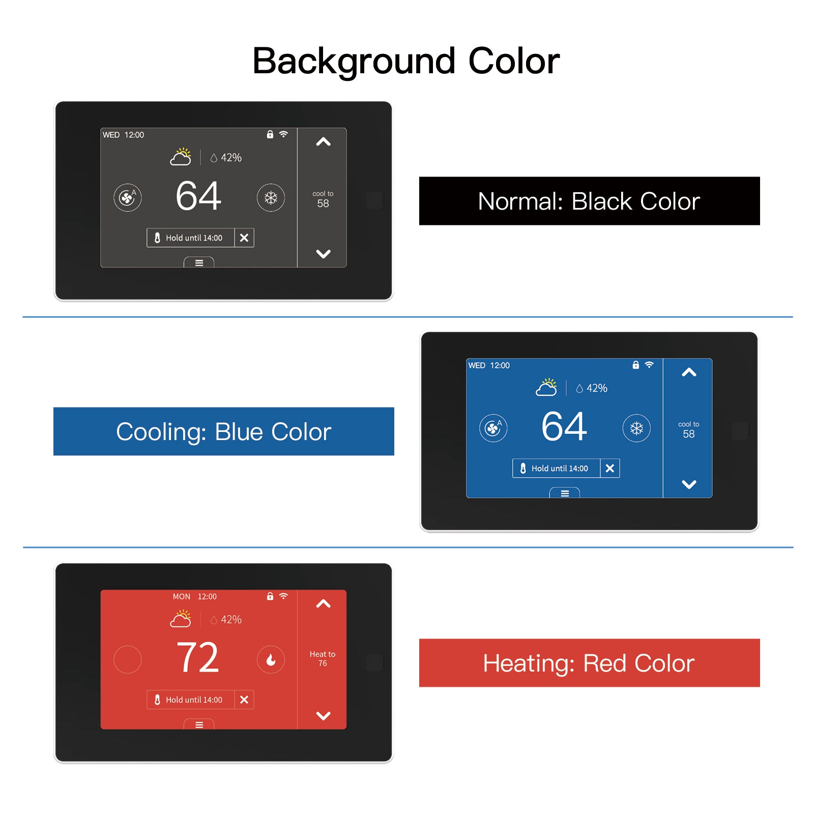 WiFi Smart Home Thermostat Programmable Touchscreen 7 Day/4 Periods Timer with Zone Remote Sensor, C-wire Required 24VAC