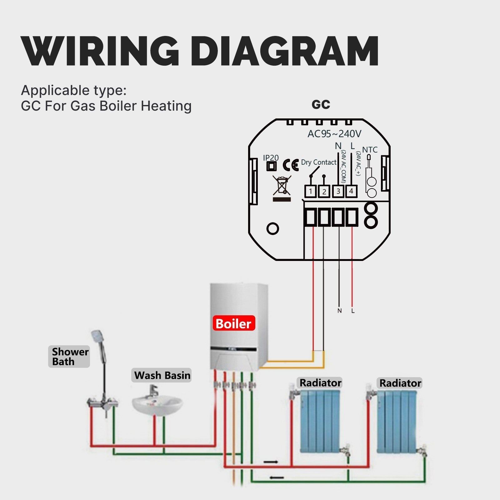 WiFi Smart Thermostat Temperature Controller for Water/ Electric /Gas /Boiler Floor Heating