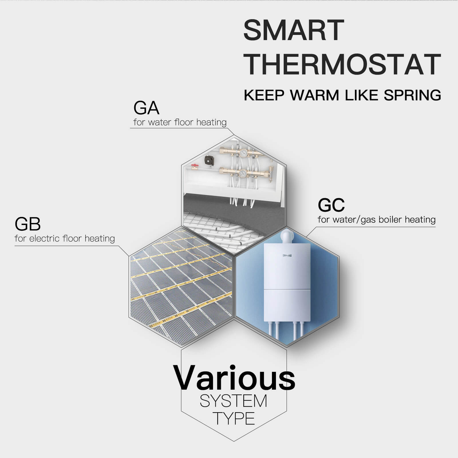 WiFi Smart Thermostat Temperature Controller Water Floor/Electric Heating Water/Gas Boiler LCD Touch Screen BHT 002