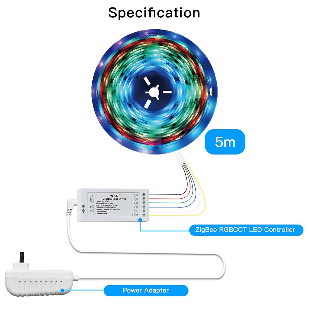 MOES ZigBee RGB Strip Light Multicolor LED Strip CCT LED Controller Plus Brightness Adjustable